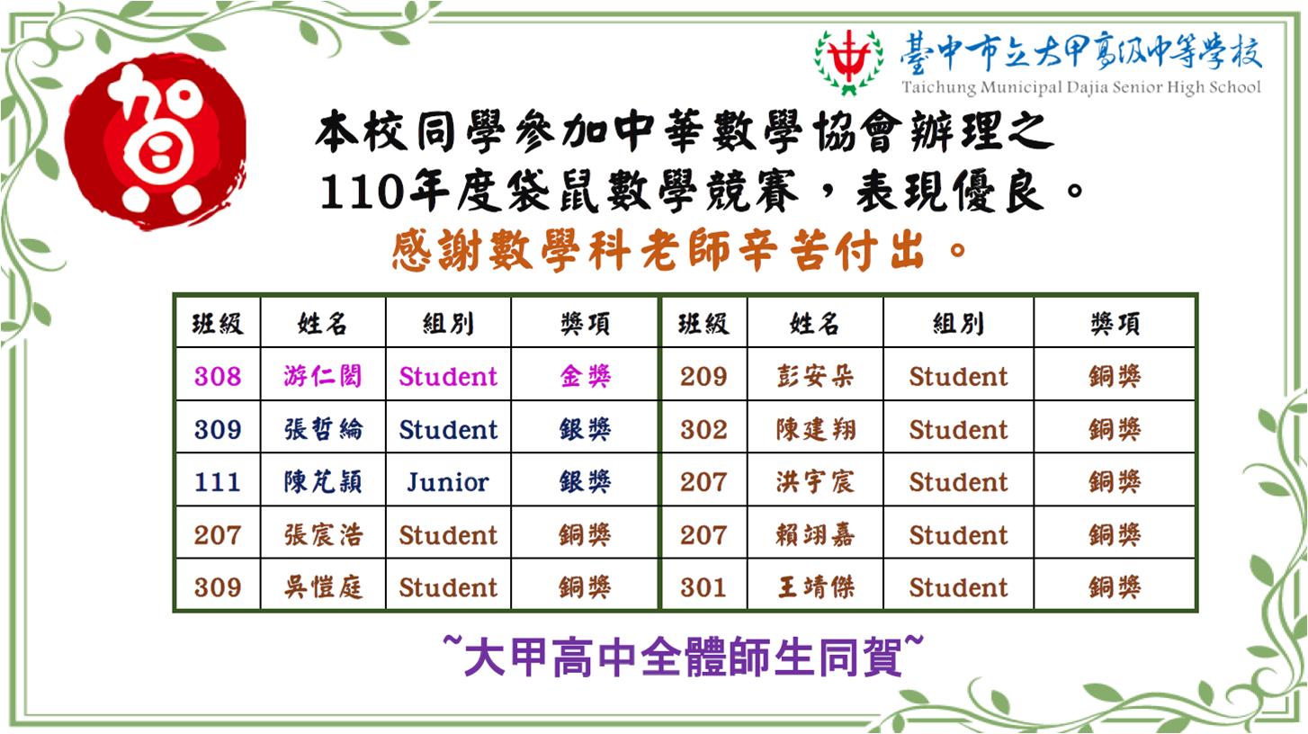 110袋鼠數學