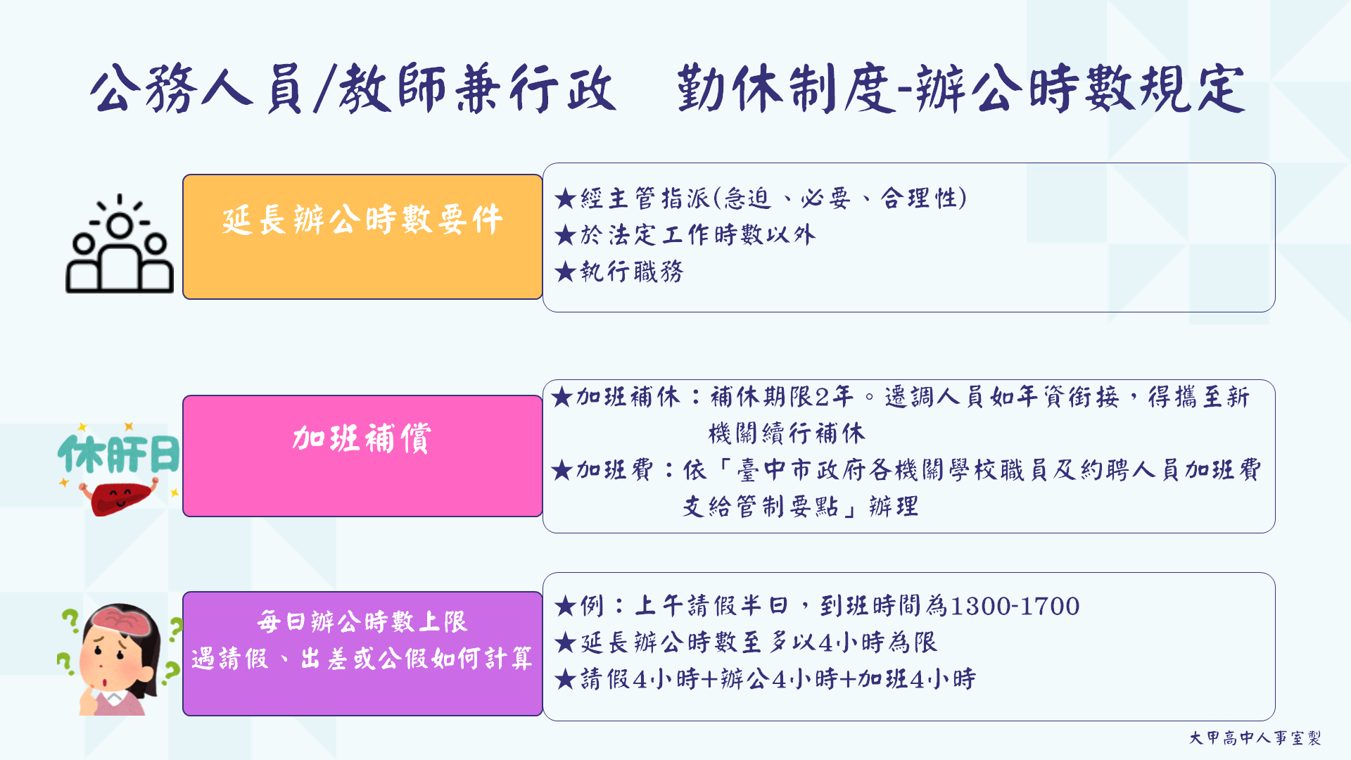 辦公時數規定