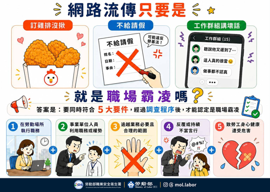 網路傳言