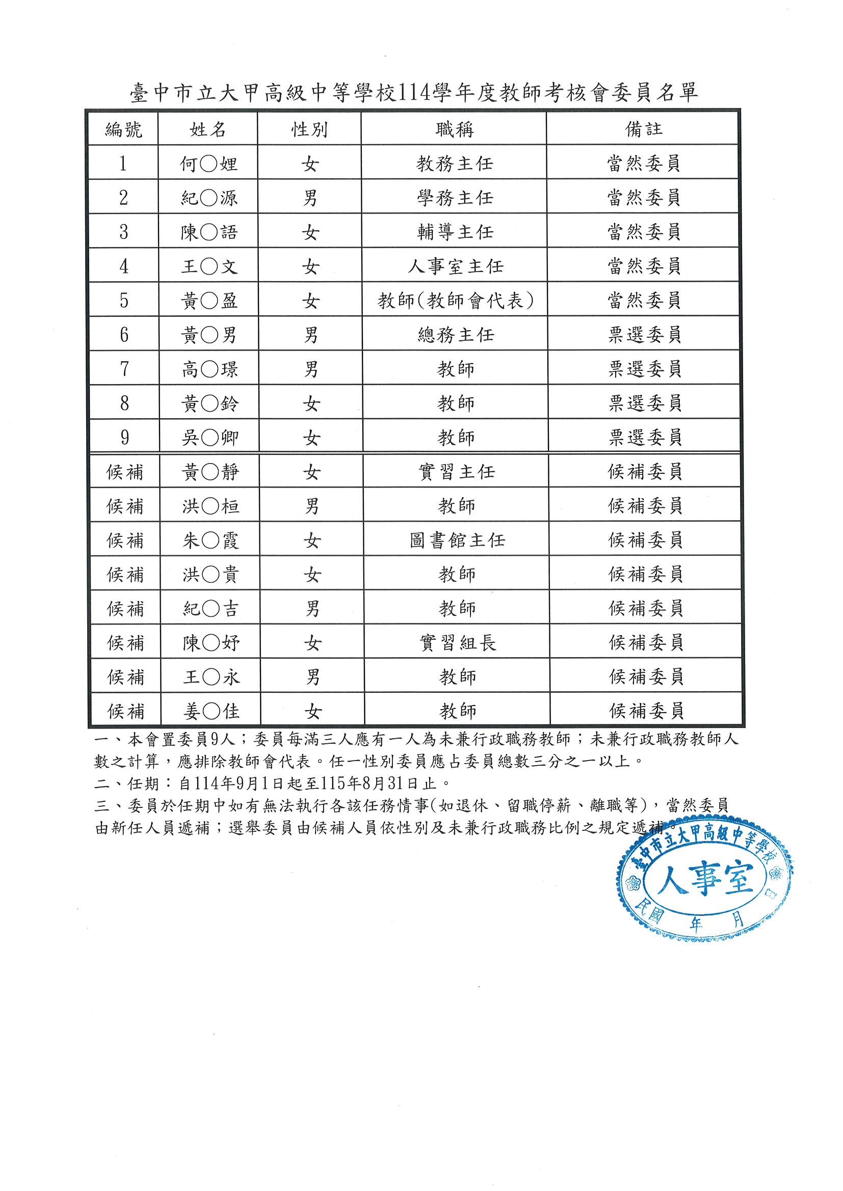 114教考委員名單