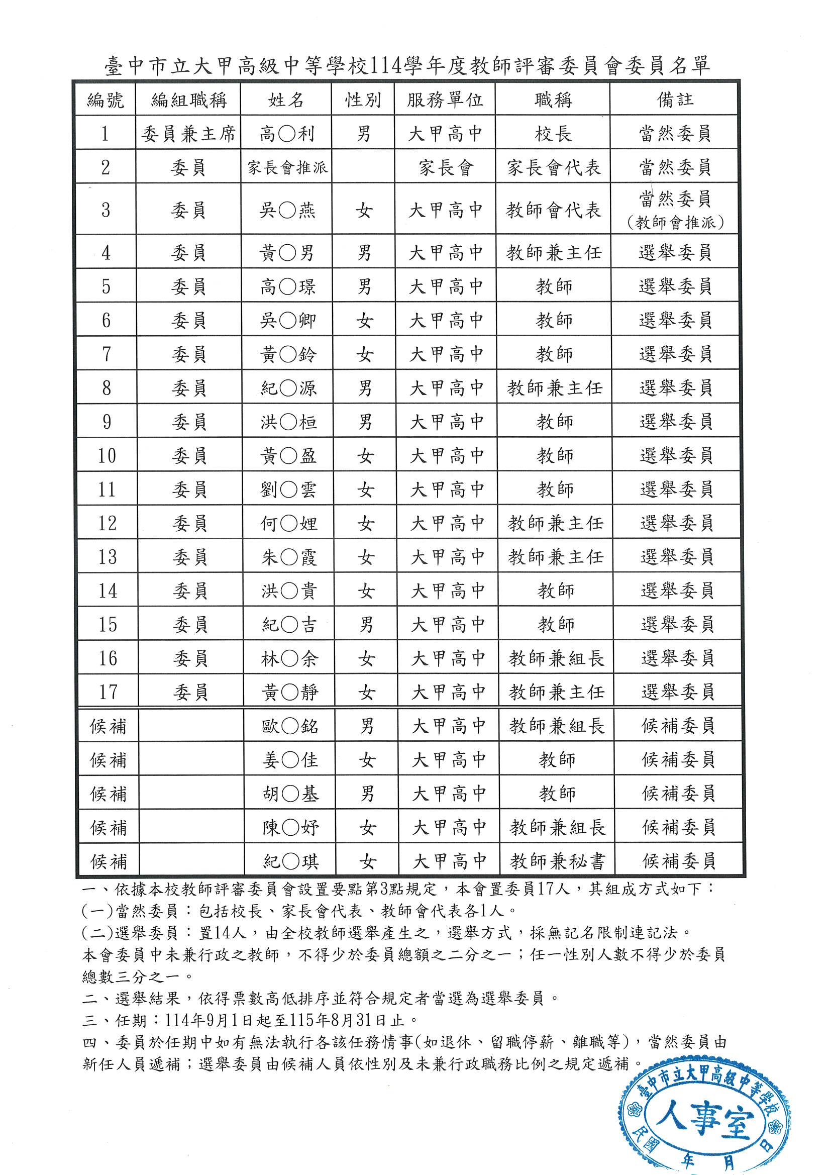 114教評委員名單