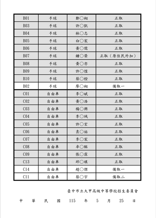 榜單