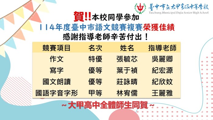 賀！本校同學參加114年度臺中市語文競賽榮獲佳績，感謝指導老師辛苦付出，大甲高中全體師生同賀！圖片
