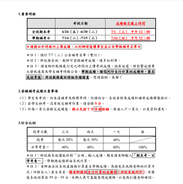 成績