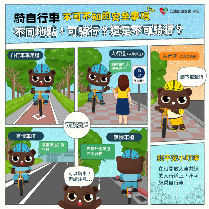 02_不同地點，可騎行還是不可騎行圖片
