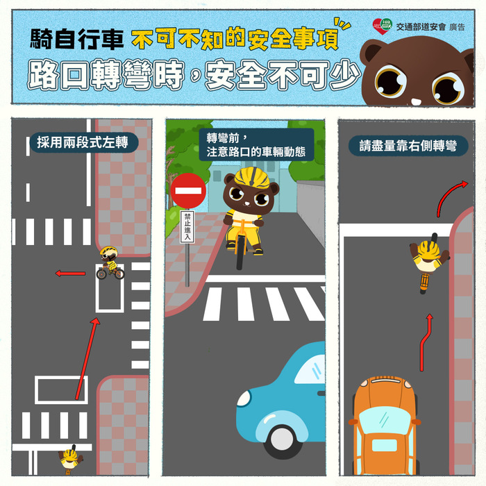 03_路口轉彎時，安全不可少圖片