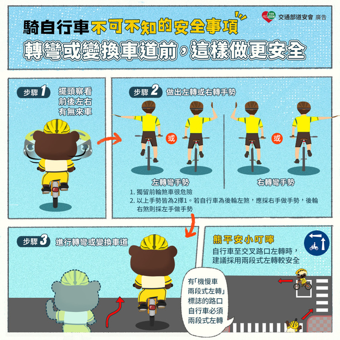 04_轉彎或變換車道前，這樣做更安全圖片